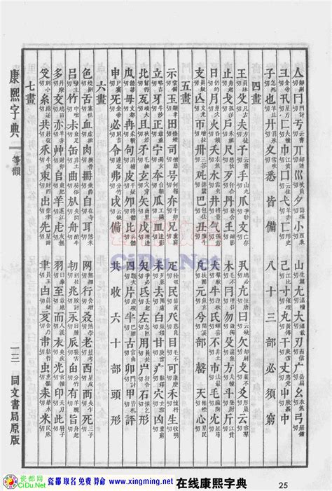 禹五行|康熙字典：禹字解释、笔画、部首、五行、原图扫描版